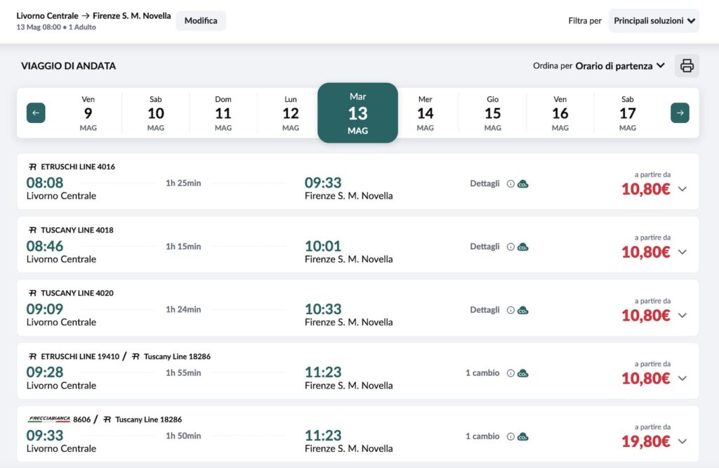 From Livorno Port to Florence, a Journey Through Tuscany 4 Train from Livorno to Florence - Prices 2025