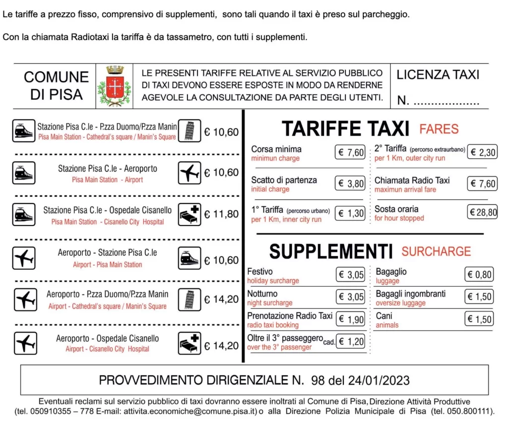Top Tips for Visiting the Leaning Tower of Pisa 10 taxi fares pisa