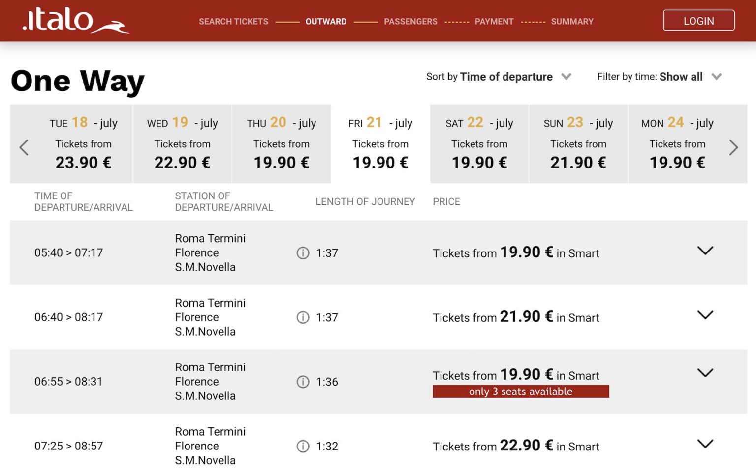 rome to florence train price