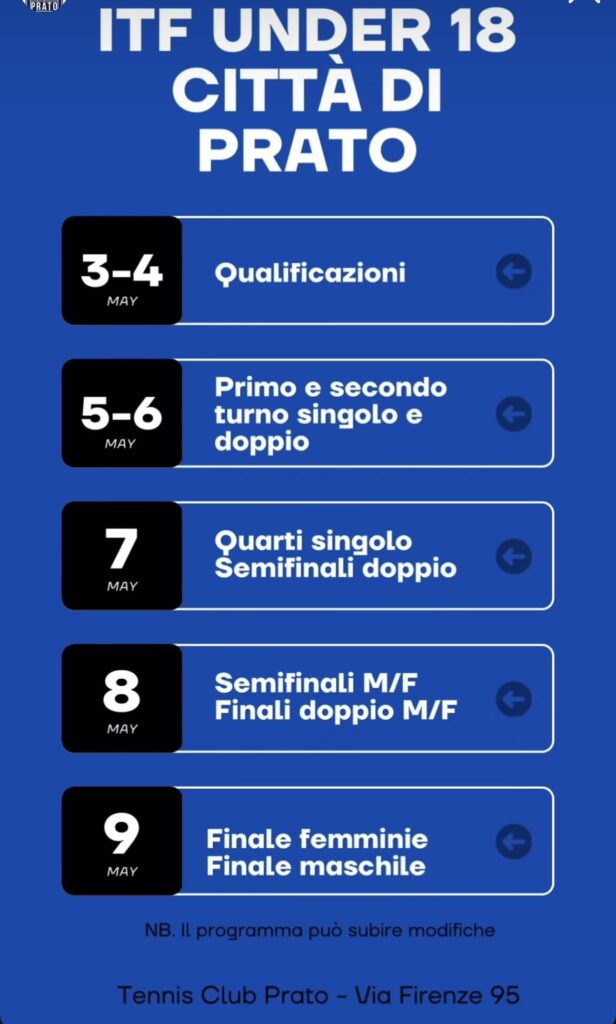 42nd Edition of the ITF World Tennis Tour Juniors in Prato 2 itf under 18 prato