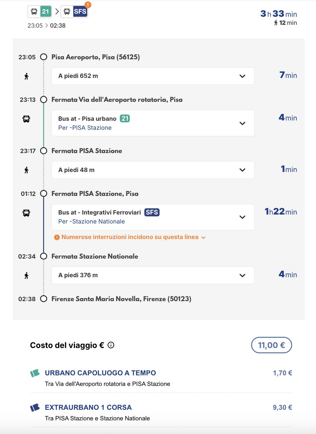 Late-night Autolinee Toscane itinerary from Pisa Airport to Florence Santa Maria Novella showing multiple bus changes, walking segments, and a total cost of €11.