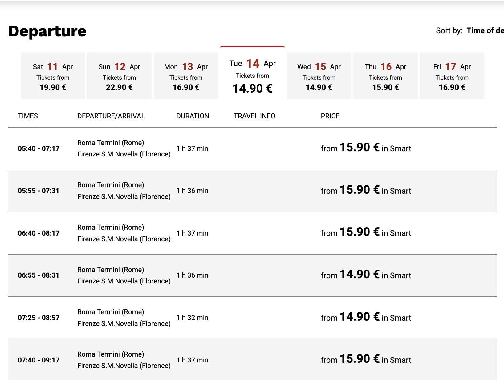 creenshot of a train booking search between Rome Termini and Firenze Santa Maria Novella, with travel dates from April 11 to April 17 and fares starting at €14.90, highlighting fast train options available from April 14 onward.