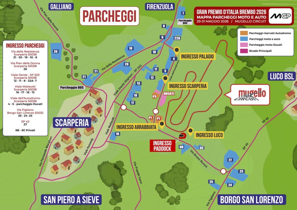 Illustrated map showing the parking areas for cars and motorcycles around the Mugello Circuit for the 2026 Italian MotoGP. The map highlights main roads, various parking lots numbered in blue, the dedicated Ducati parking area, and the main circuit entrances including Ingresso Scarperia, Palagio, and Arrabbiata.